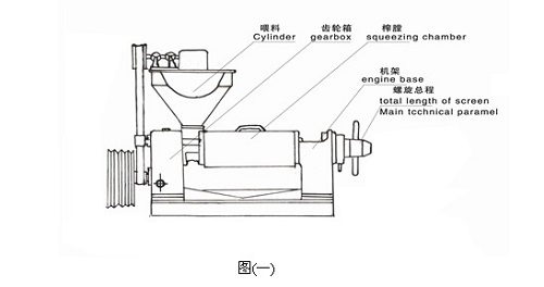 雙象榨油機(jī) 雙象榨油機(jī)